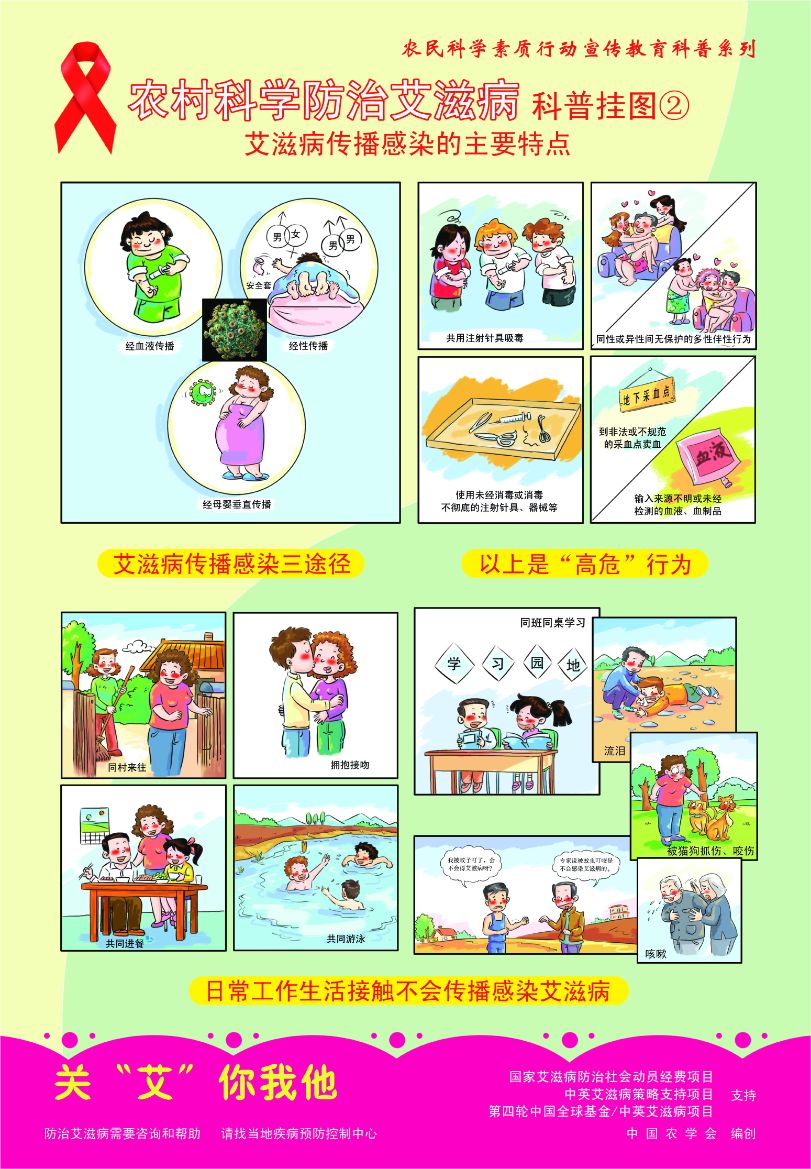 农村科学防治艾滋病--2