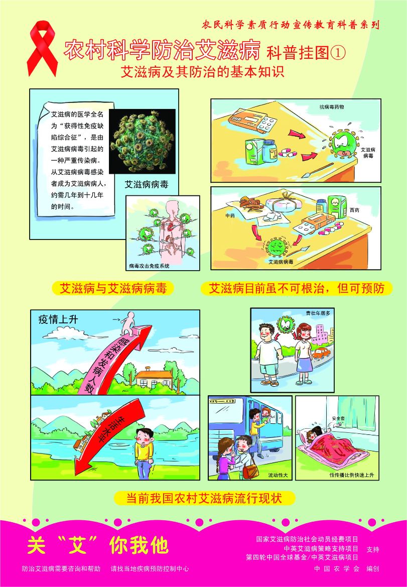 农村科学防治艾滋病--1